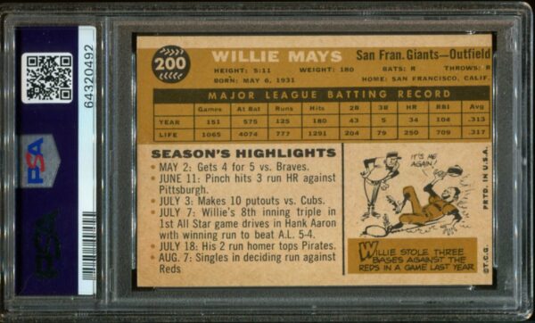 1960 Topps #200 Willie Mays PSA 6 HOF (64320492) - Image 3