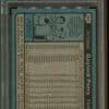 1980 Topps #280 Gaylord Perry PSA 10 HOF (23006516) - Image 2