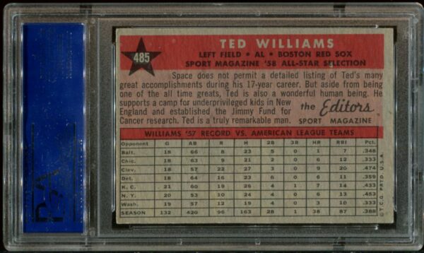 1958 Topps #485 Ted Williams All Star PSA 6 HOF (90635388) - Image 3