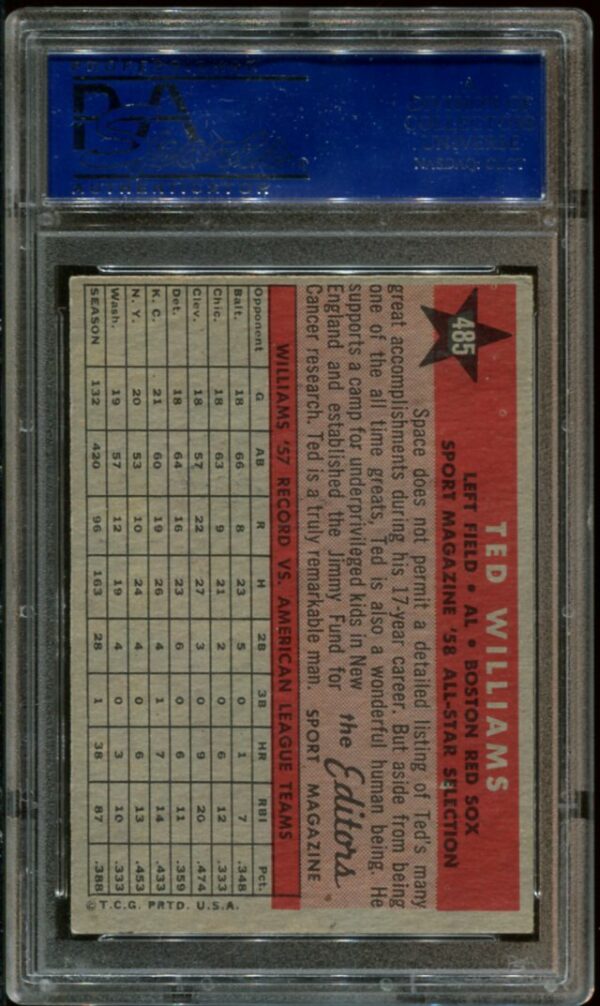 1958 Topps #485 Ted Williams All Star PSA 6 HOF (90635388) - Image 2