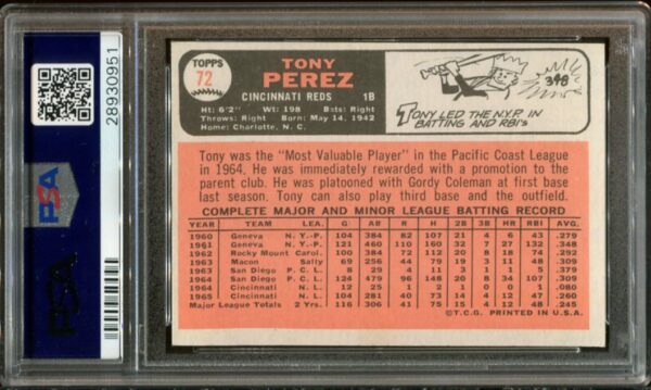 1966 Topps #72 Tony Perez PSA 7 HOF (28930951) - Image 3