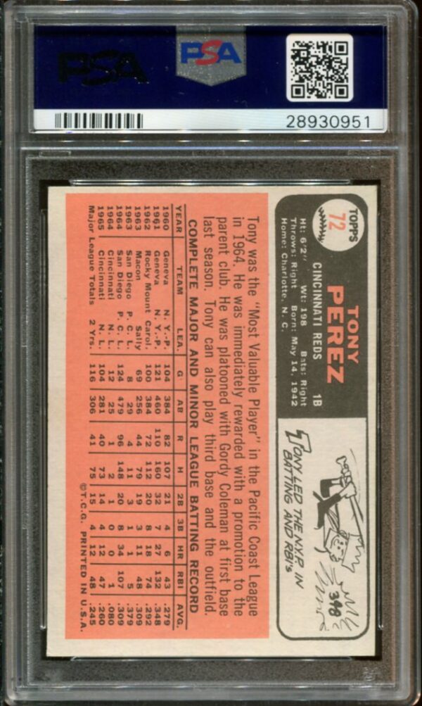 1966 Topps #72 Tony Perez PSA 7 HOF (28930951) - Image 2