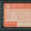 1964 Topps #55 Ernie Banks PSA 7 HOF (65678581) - Image 3
