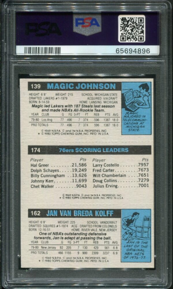 1980 Topps Magic Johnson RC PSA 6 (65694896) - Image 2