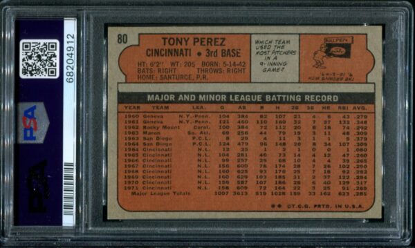 1972 Topps #80 Tony Perez PSA 6 HOF (68204912) - Image 3