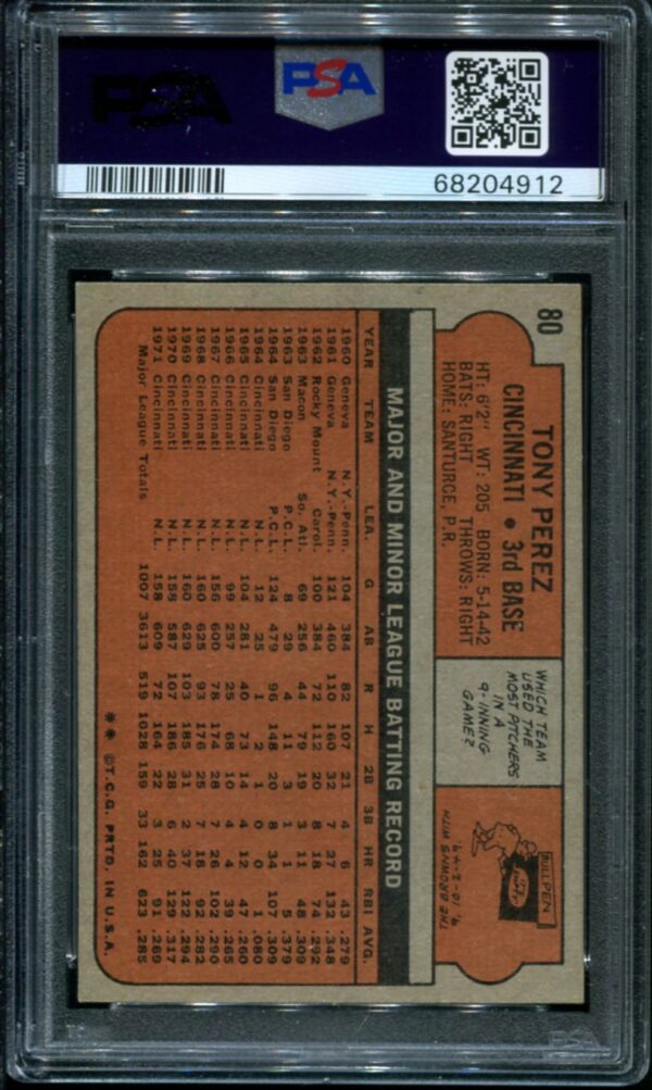 1972 Topps #80 Tony Perez PSA 6 HOF (68204912) - Image 2