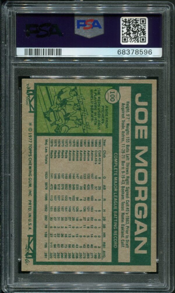 1977 Topps #100 Joe Morgan PSA 8 HOF (68378596) - Image 2