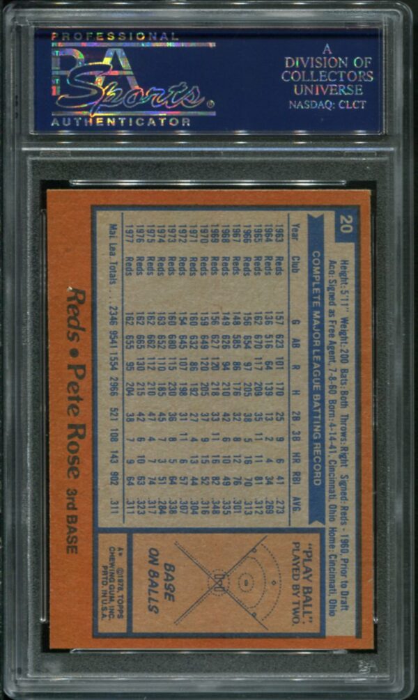 1978 Topps #20 Pete Rose PSA 10 (24071551) - Image 2