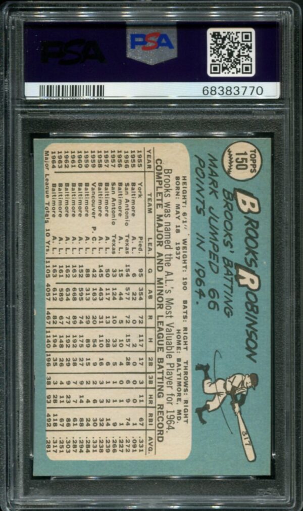 1965 Topps #150 Brooks Robinson PSA 6 HOF (68383770) - Image 2
