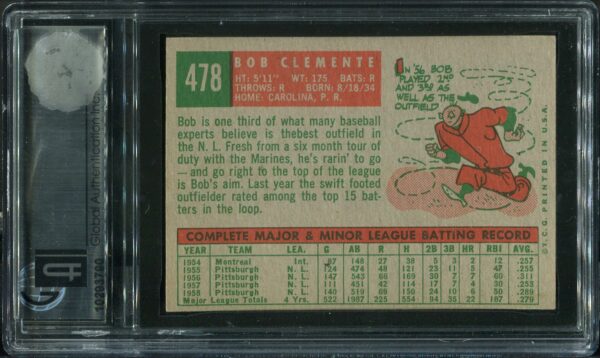 1959 Topps #478 Roberto Clemente GAI 9 Baseball Card Back