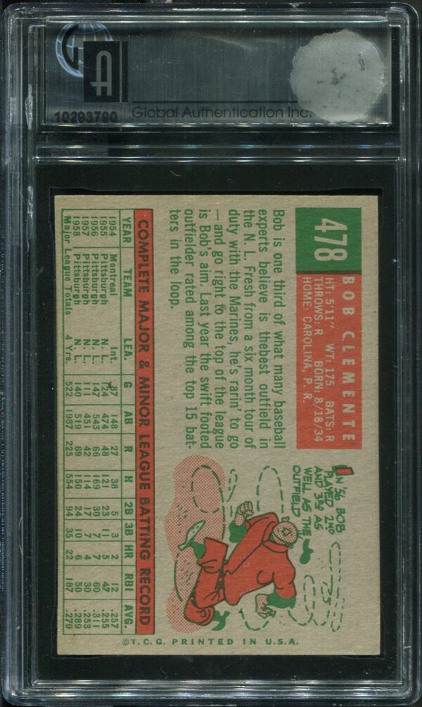 1959 Topps #478 Roberto Clemente GAI 9 Baseball Card Back