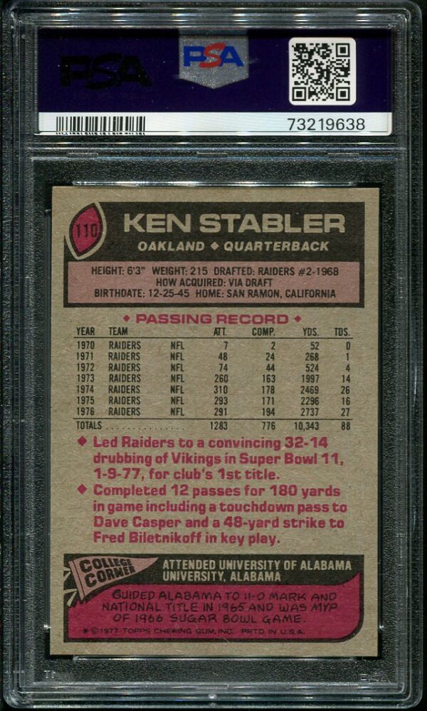 Authentic 1977 Topps #110 Ken Stabler All-Pro PSA 8 Football Card
