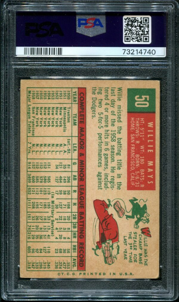 1959 Topps #50 Willie Mays PSA 3.5 Baseball Card Back
