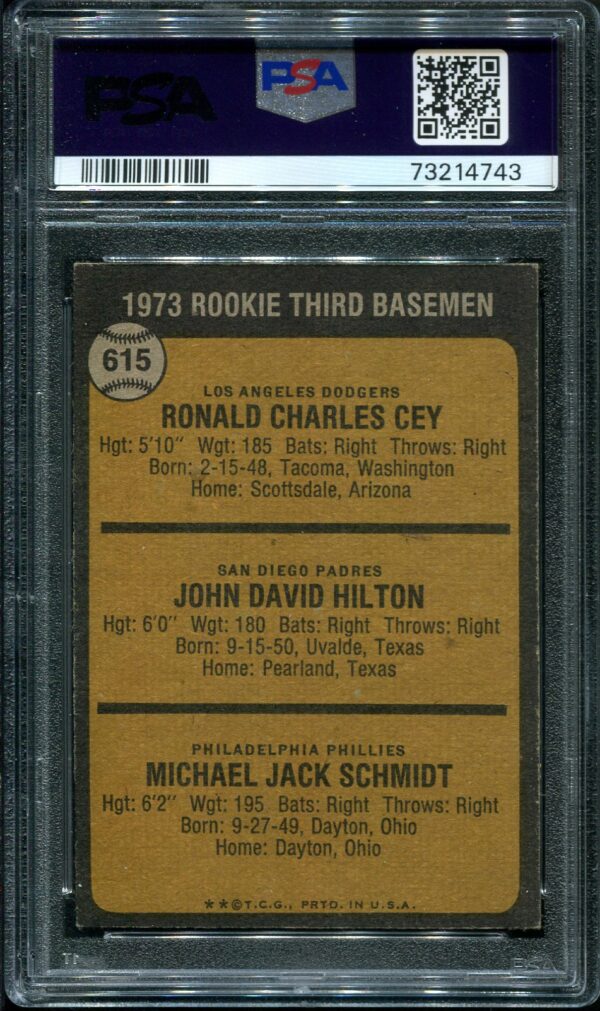 1973 Topps #615 Mike Schmidt PSA 7 Rookie Baseball Card Back