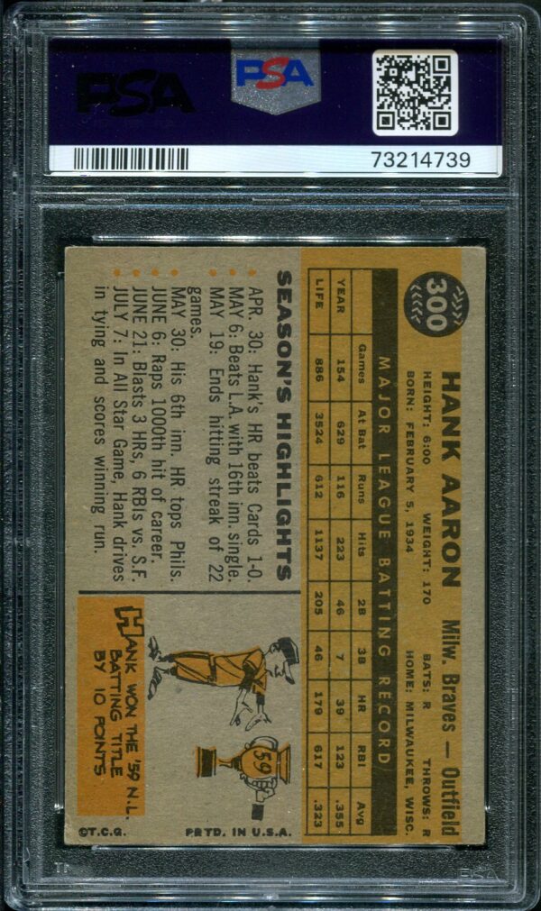 1960 Topps #300 Hank Aaron PSA 3.5 Baseball Card Back