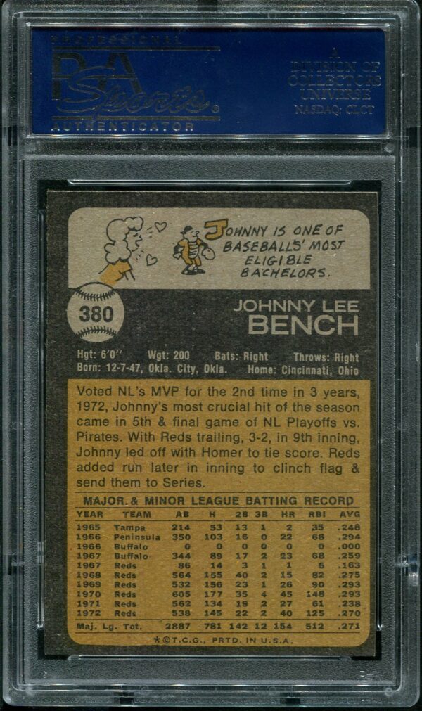 1973 Topps #380 Johnny Bench PSA 8 Baseball Card Back