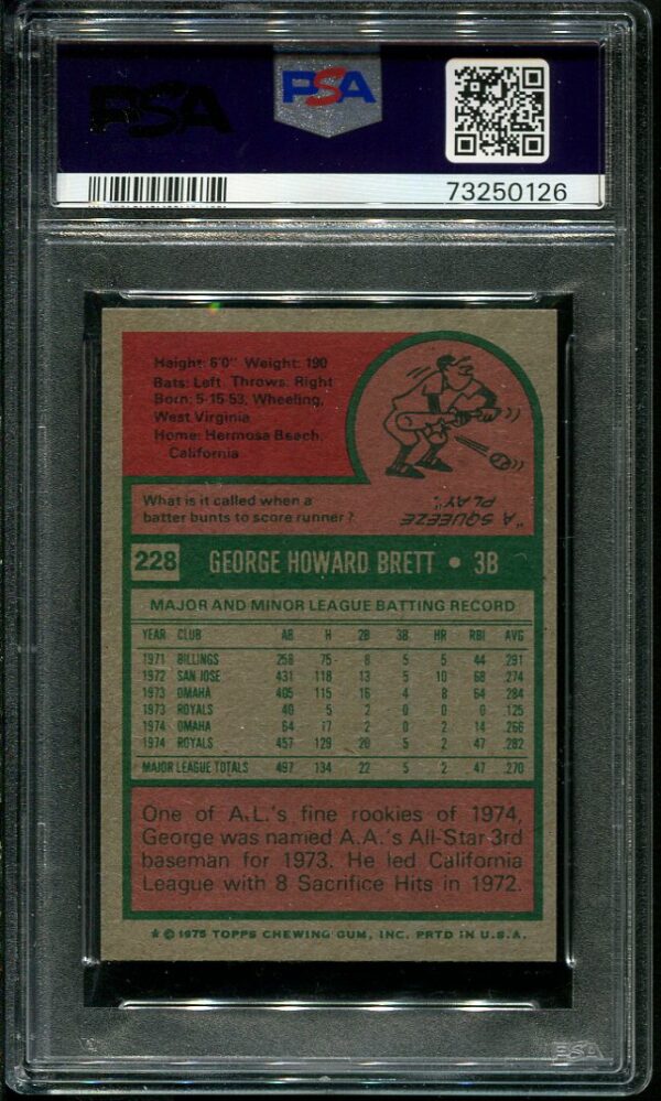 Authentic 1975 Topps #228 George Brett Mini Rookie PSA 7 Baseball Card