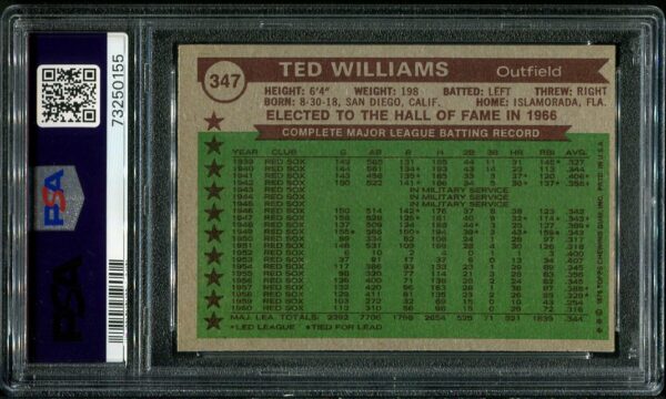 Authentic 1976 Topps #347 Ted Williams All Time All-Star PSA 7 Baseball Card