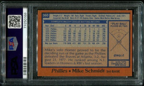Authentic 1978 Topps #360 Mike Schmidt PSA 9 Baseball Card