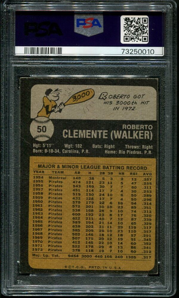 Authentic 1973 Topps #50 Roberto Clemente PSA 6 Baseball Card