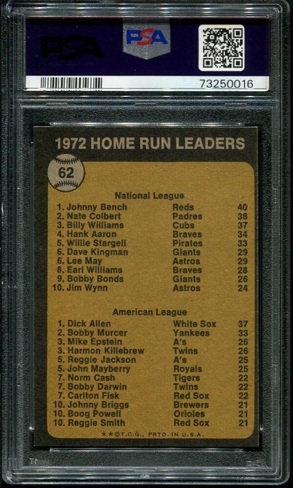 Authentic 1973 Topps #62 Johnny Bench Home Run Leaders PSA 8 Baseball Card