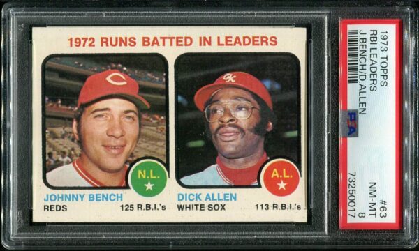 Authentic 1973 Topps #63 Johnny Bench RBI Leaders PSA 8 Baseball Card
