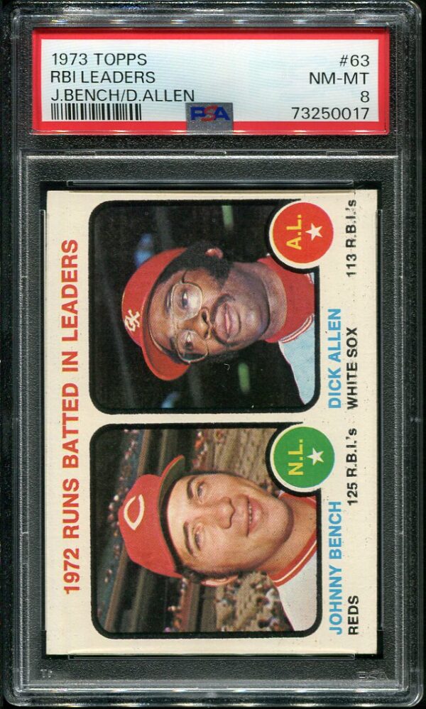 Authentic 1973 Topps #63 Johnny Bench RBI Leaders PSA 8 Baseball Card