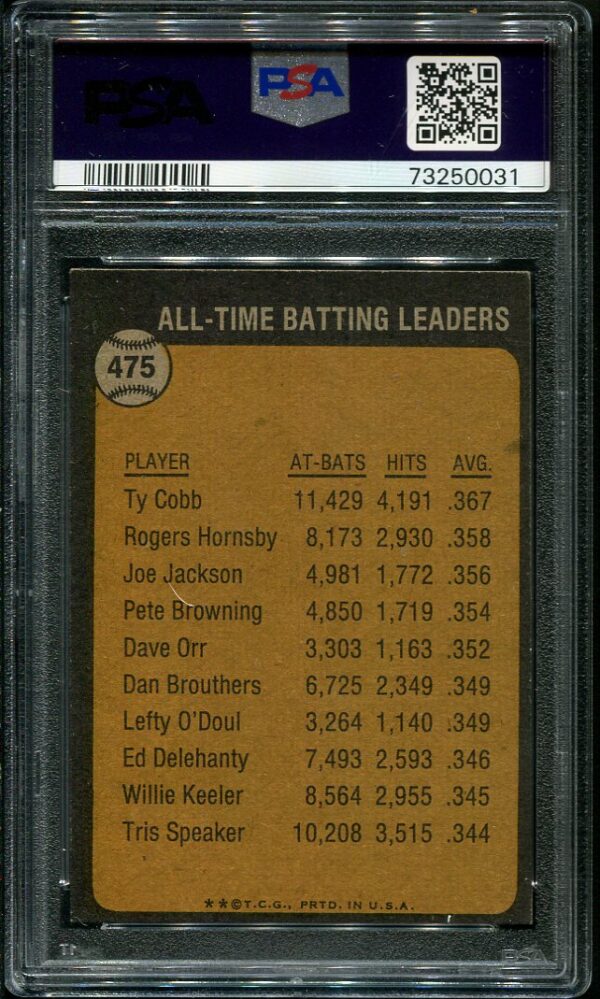 Authentic 1973 Topps #475 Ty Cobb All-Time Batting Leader PSA 6 Baseball Card