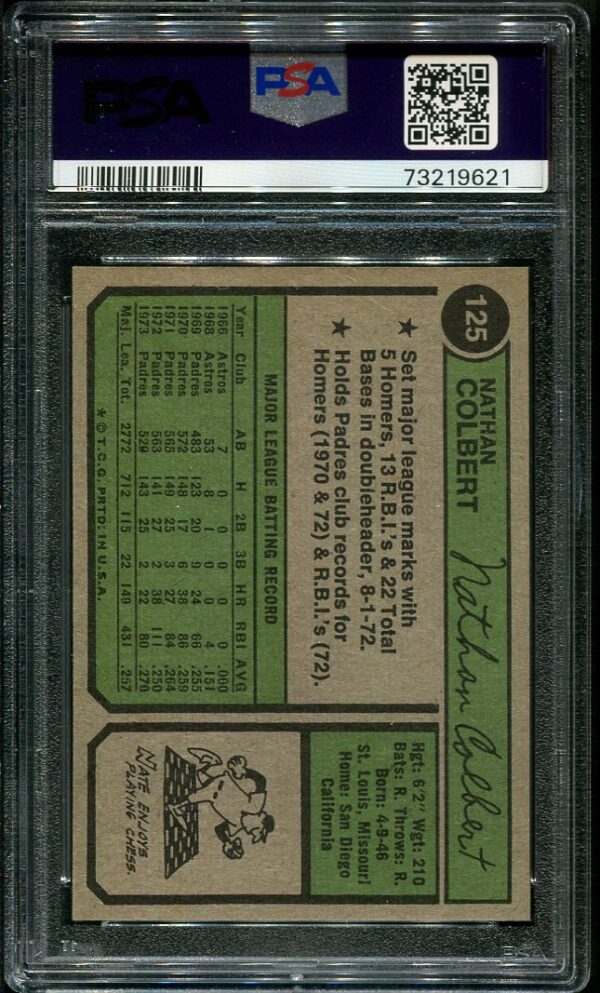 Authentic 1974 Topps Washington #125 Nate Colbert PSA 7 Baseball Card