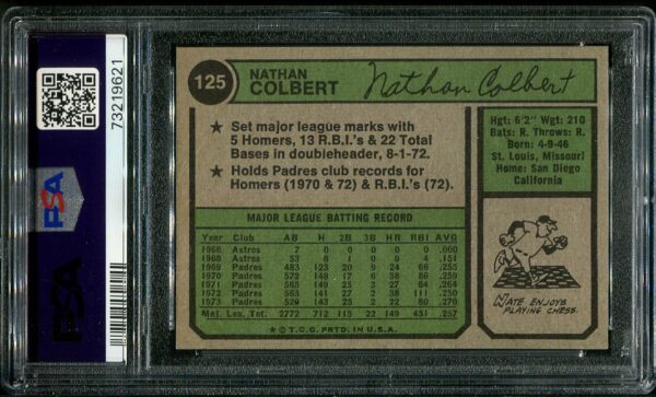 Authentic 1974 Topps Washington #125 Nate Colbert PSA 7 Baseball Card