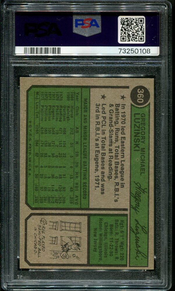 Authentic 1974 Topps #360 Greg Luzinski PSA 8 Baseball Card