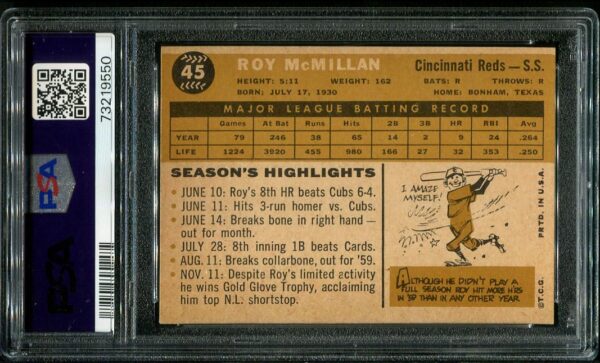 Authentic 1960 Topps #45 Roy McMillan PSA 6 Baseball Card