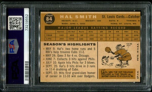 Authentic 1960 Topps #84 Hal Smith PSA 7 Baseball Card
