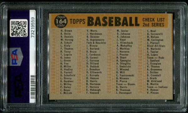 Authentic 1960 Topps #164 Reds Team PSA 7 Baseball Card