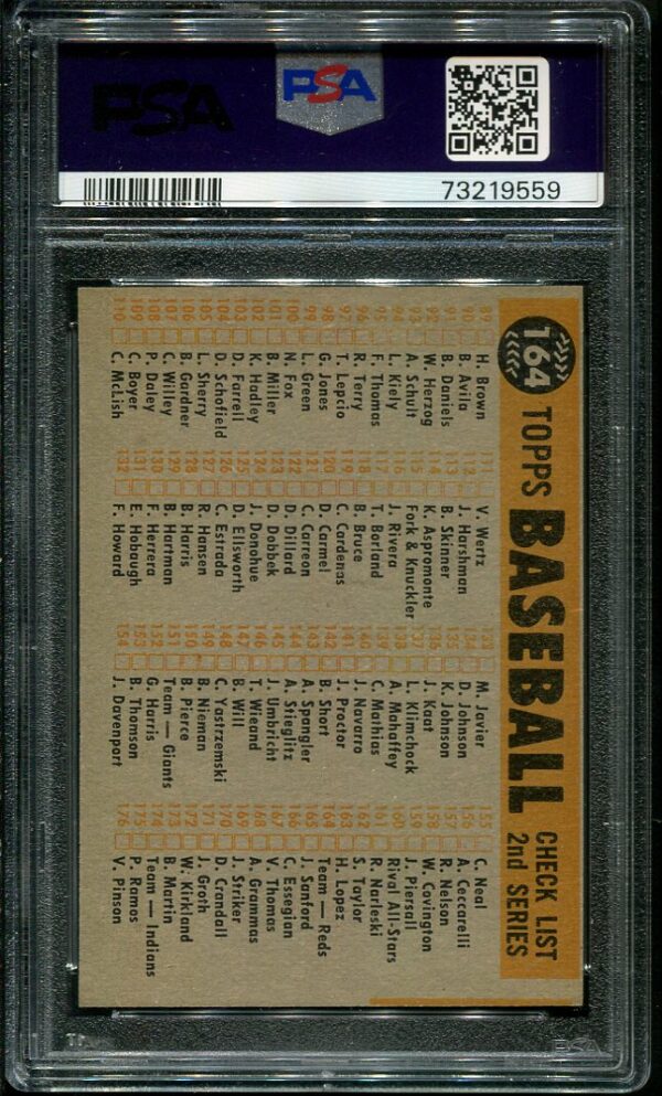 Authentic 1960 Topps #164 Reds Team PSA 7 Baseball Card