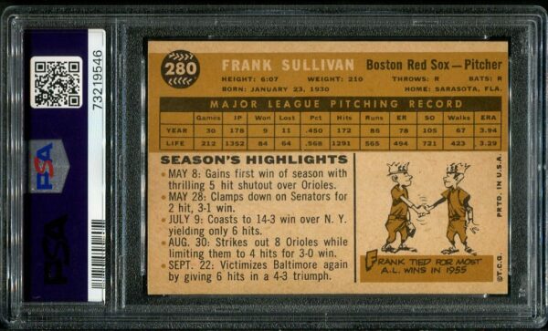 Authentic 1960 Topps #280 Frank Sullivan PSA 6.5 Baseball Card