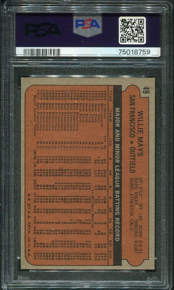 Authentic 1972 Topps #49 Willie Mays PSA 6.5 Baseball Card