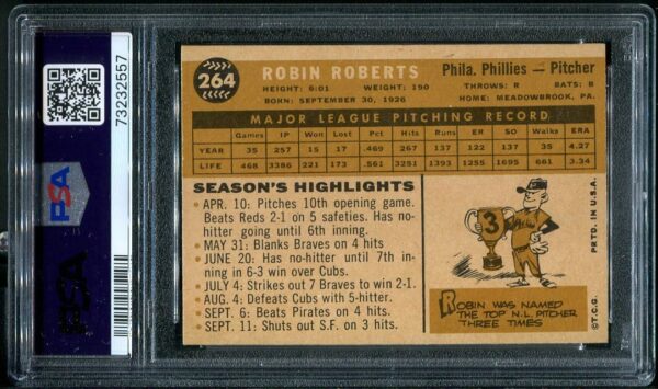 Authentic 1960 Topps #264 Robin Roberts PSA 6 Baseball Card