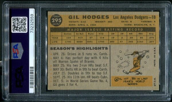 Authentic 1960 Topps #295 Gil Hodges PSA 4 Baseball Card
