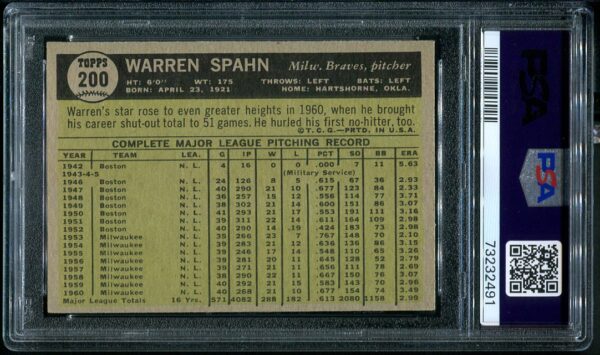 Authentic 1961 Topps #200 Warren Spahn PSA 5 Baseball Card