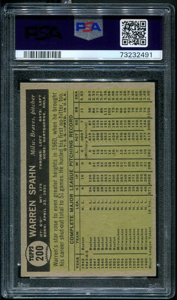 Authentic 1961 Topps #200 Warren Spahn PSA 5 Baseball Card