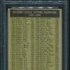 1961 Topps #41 NL Batting Leaders Willie Mays & Roberto Clemente PSA 6 Baseball Card
