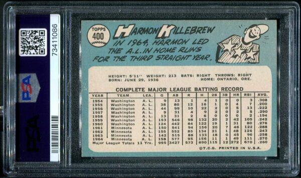 Authentic 1965 Topps #400 Harmon Killebrew PSA 7 Baseball Card