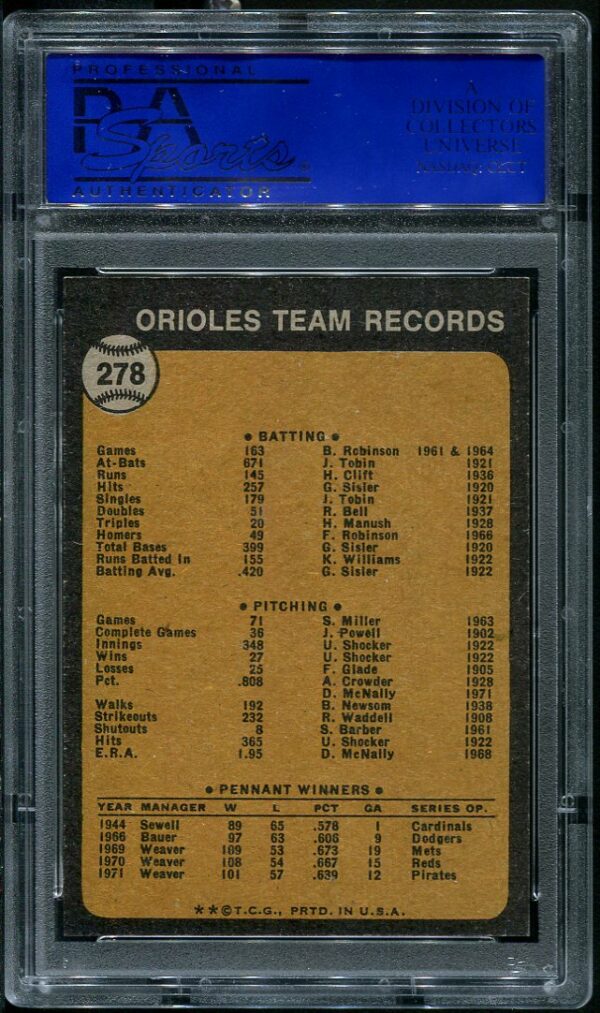Authentic 1973 Topps #278 Orioles Team PSA 8 Baseball Card