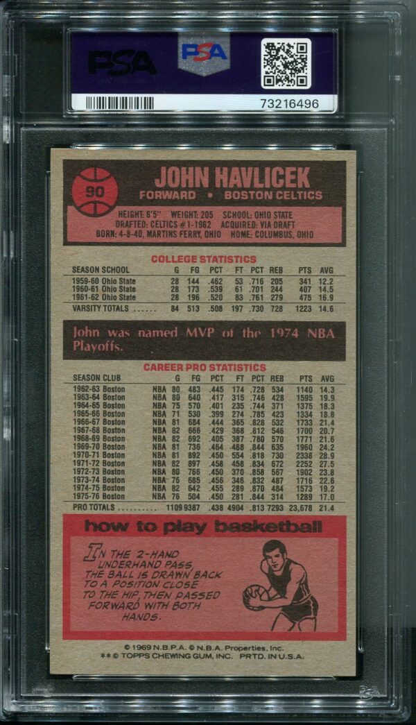 Authentic 1976 Topps #90 John Havlicek PSA 7 Basketball Card