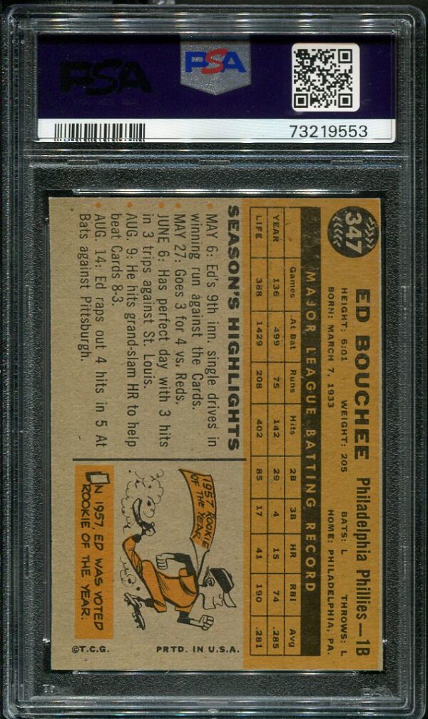 Authentic 1960 Topps #347 Ed Bouchee PSA 6 Baseball Card