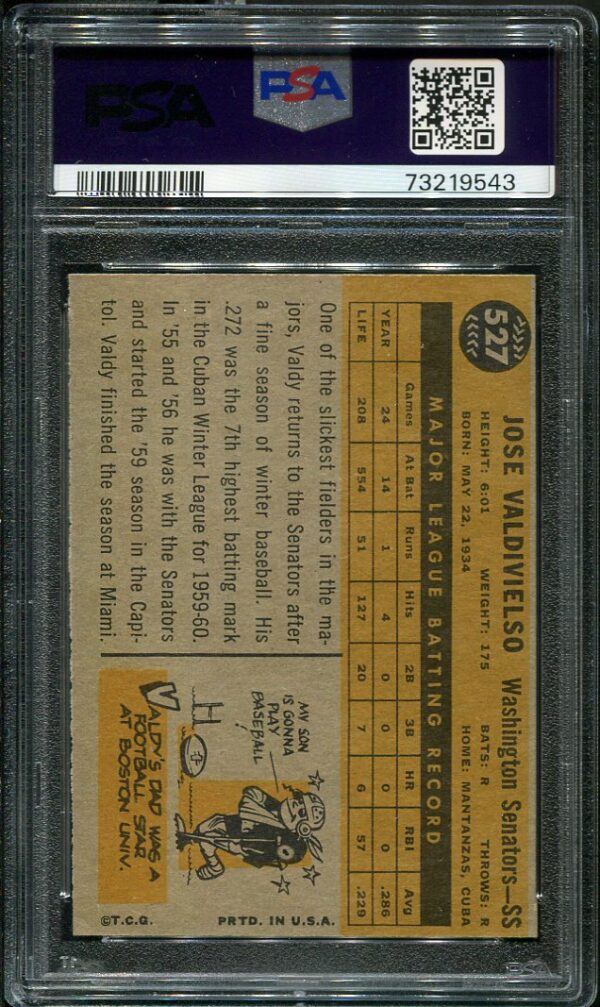Authentic 1960 Topps #527 Jose Valdivielso PSA 5 Baseball Card