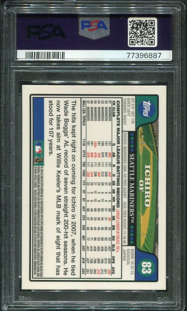Authentic 2008 Topps Chrome #83 Ichiro Suzuki PSA 9 Baseball Card