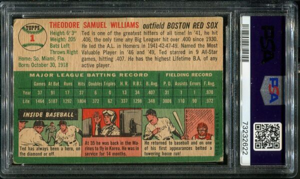 Authentic 1954 Topps #1 Ted Williams PSA 2 Baseball Card