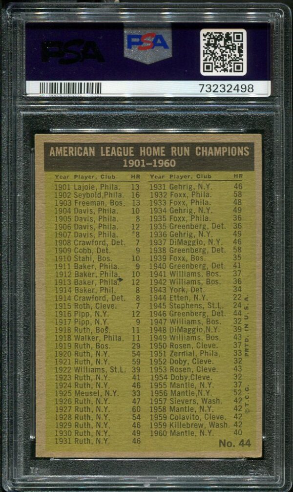 Authentic 1961 Topps #44 AL Home Run Leaders Roger Maris, Bob Lemon, Mickey Mantle, Rocky Colavito - EX PSA 5 Grade